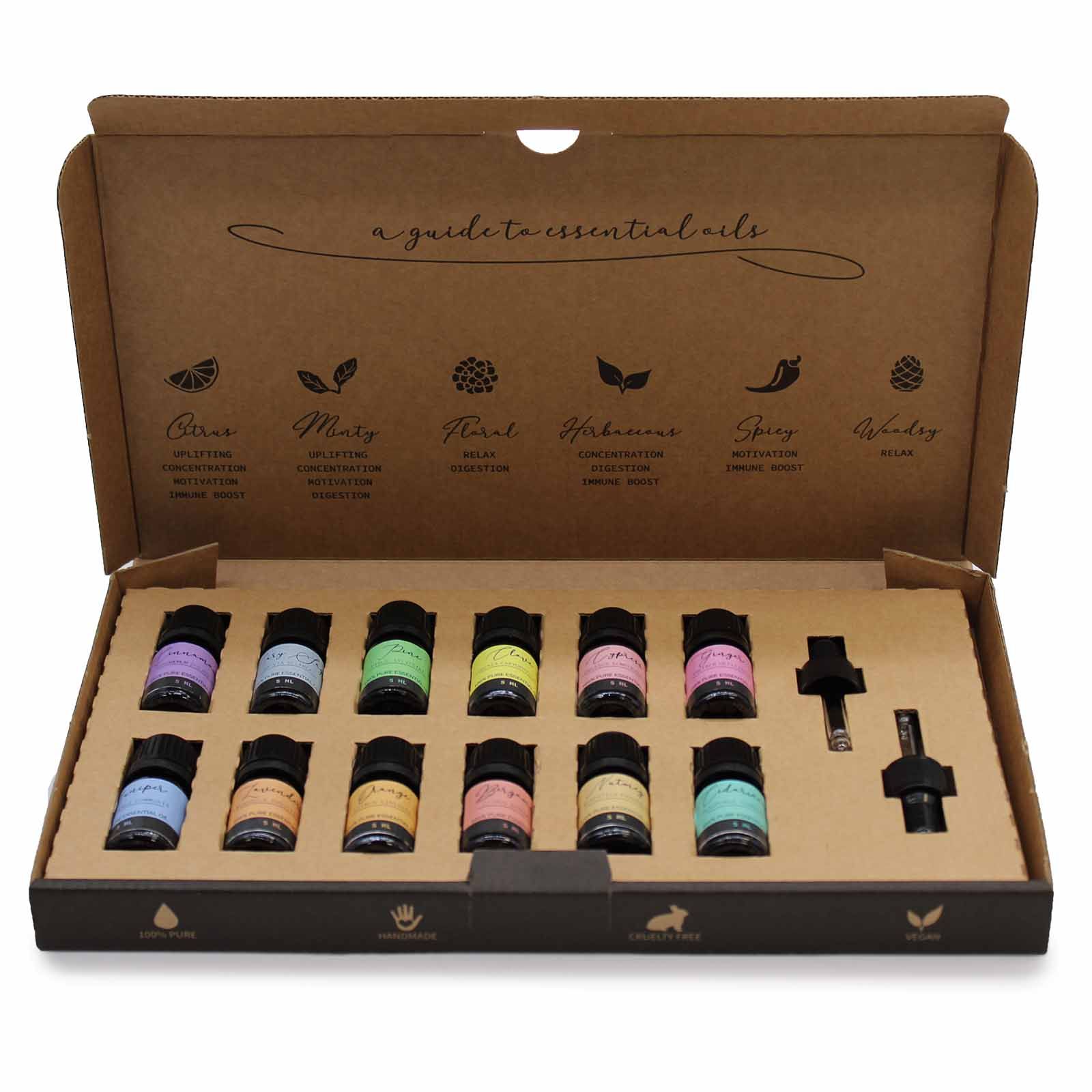 Aromatherapy Essential Oil Set - Autumn Set - Image 2