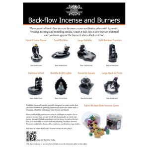 bG9jYWw6Ly9tZWRpYS8xTi8yQy82MFIzMEMxRzZNU0syQzFOL2VhNGJjNGUyLmpwZWc.jpg Back Flow Burners A3 Poster