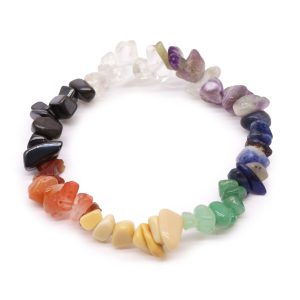 bG9jYWw6Ly9tZWRpYS8xUy9FRS82MFIzMEMxRzZXUktFRTFTLzBlNzBiODQ4LmpwZWc.jpg Chipstone Bracelet - Chakra Stones
