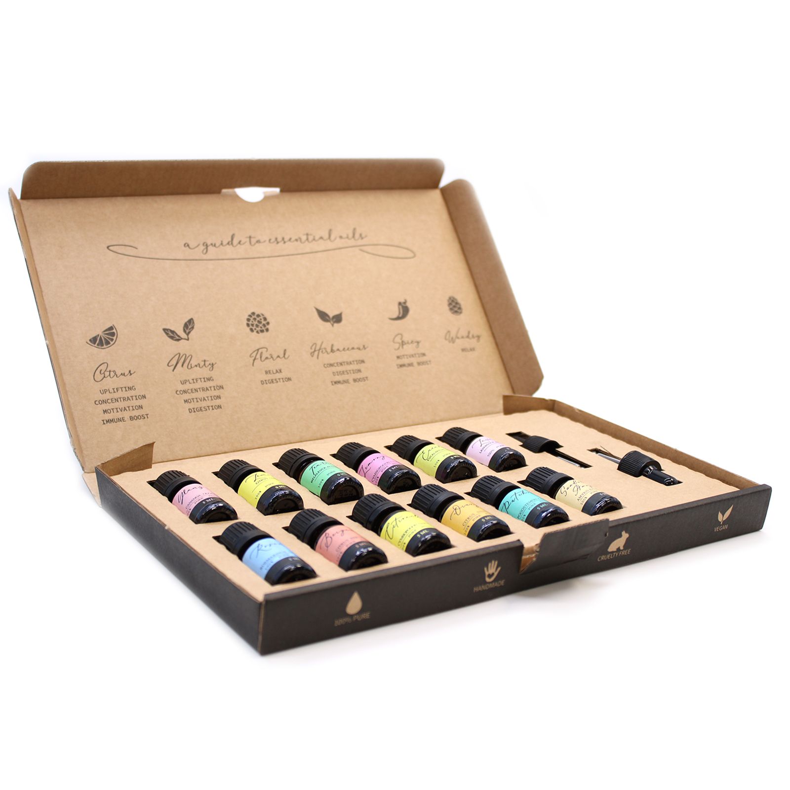 Aromatherapy Essential Oil Set - The Top 12 - Image 4