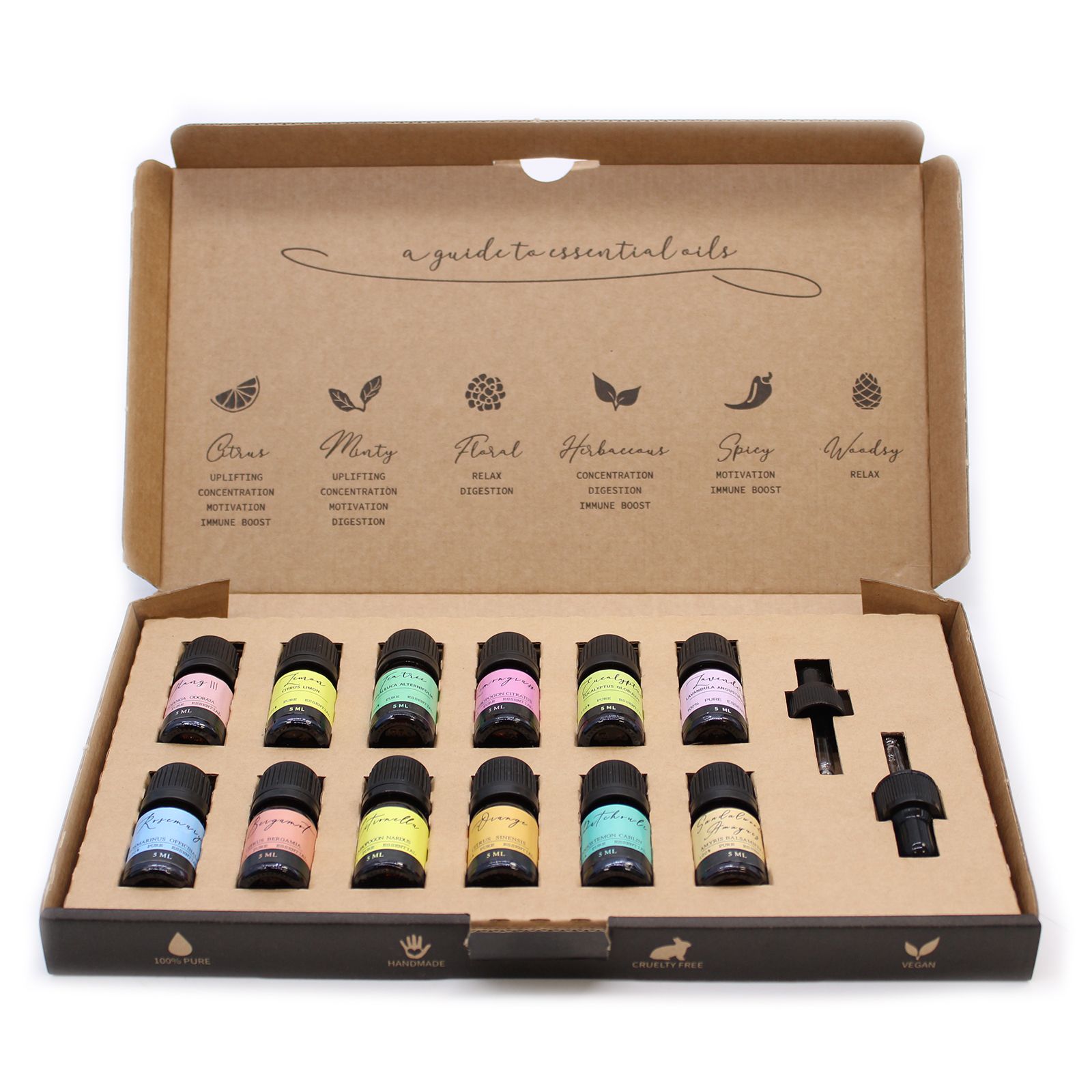 Aromatherapy Essential Oil Set - The Top 12 - Image 2